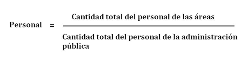 Personal